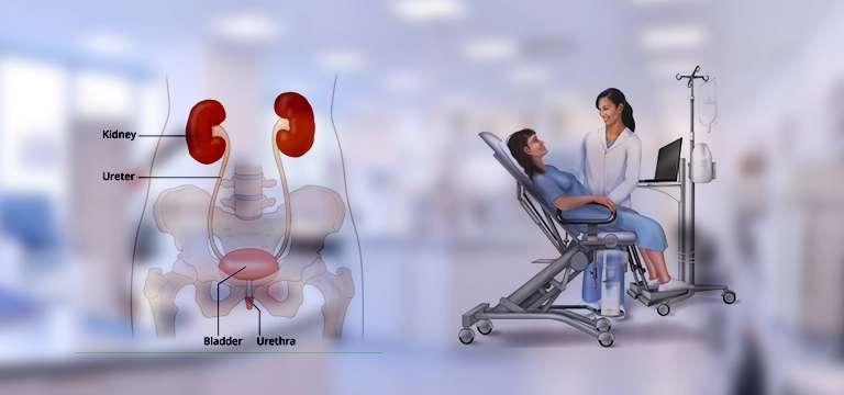 A Detailed Guide to Urodynamic Test